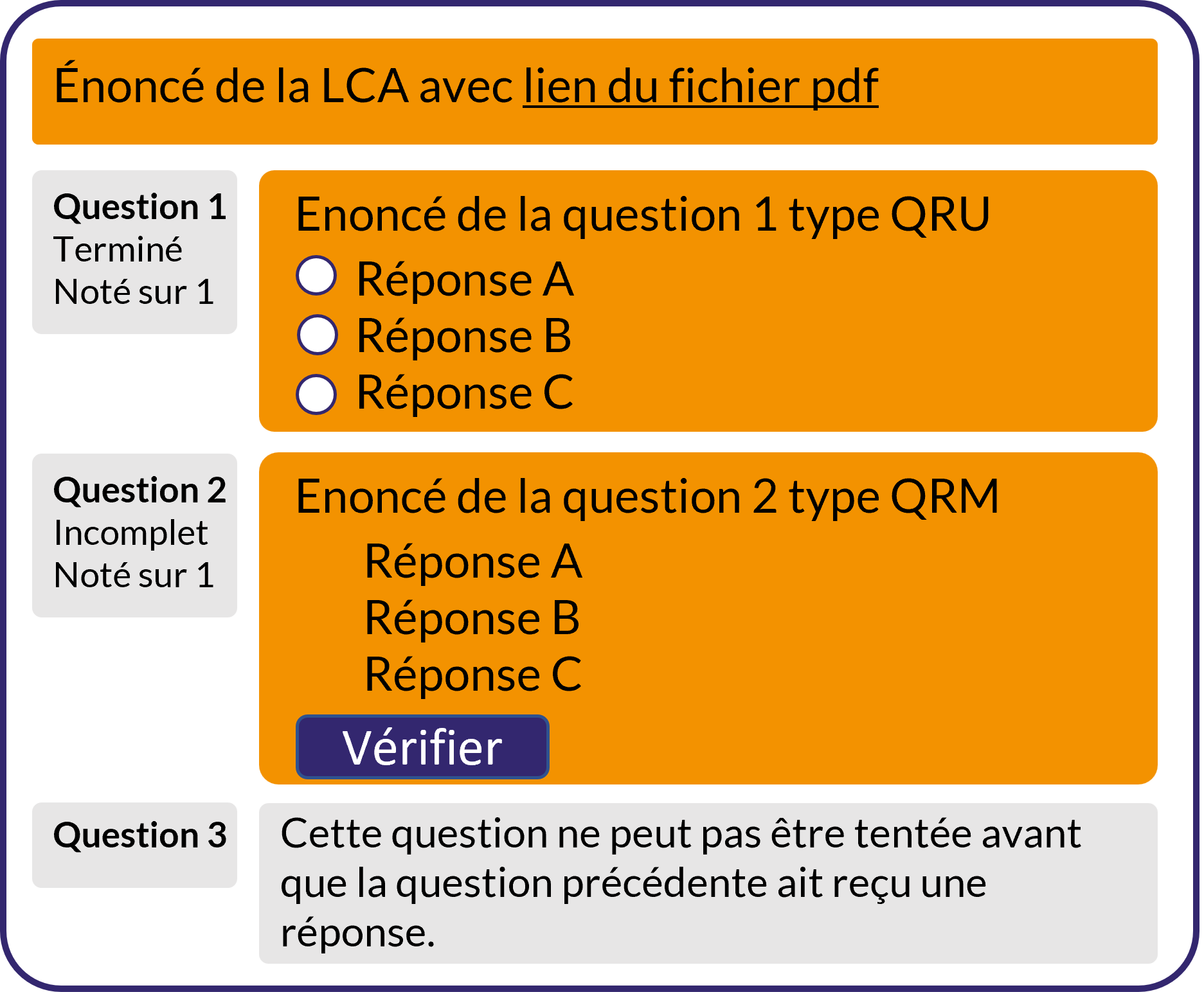 exemple d'une LCA en cours de composition dans le player